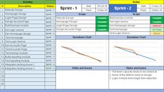 waterfall project management template