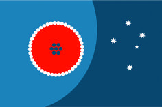 284 best new australian