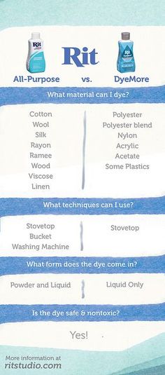 98 Best Tips Tricks Rit Dye Images In 2018 Manualidades Batik How To Choose Which Rit Dye Use All Purpose Or