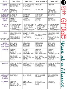 rebel essay numbers