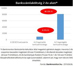 100+ Best Érdekesség, hasznos images in 2020 | virtuális 100+ Best Érdekesség, hasznos images in 2020 | virtuális