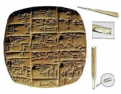 15 Ideas De Testament D Un Livre D Abdellah Baïda Mesopotamia Sumerios Biblioteca Antigua