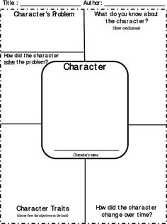 About a Character Graphic Organizer Worksheets | Graphic organizers