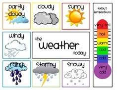 how adorable is this weather chart put it in your weather station charting the weather for kids