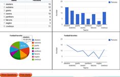 74 best data graphing images on pinterest kindergarten math