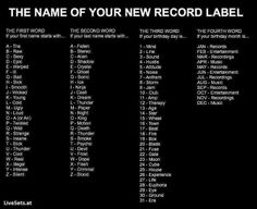 Ingame name generator