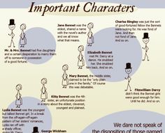 Pride and prejudice critical essay
