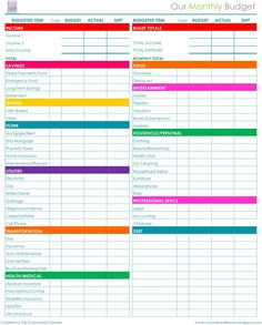 427 best household budget images on pinterest in 2018 money saving