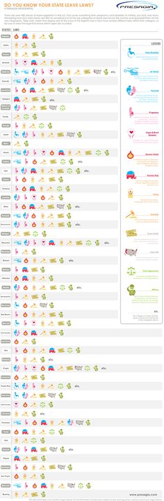 Infographic Leave Law Update Are You Ready for October - fmla form Infographic Leave Law Update Are You Ready for October - fmla form