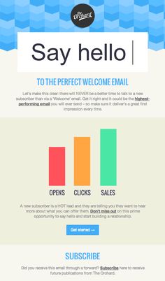 271 best email design inspiration images email design best newsletter layouts