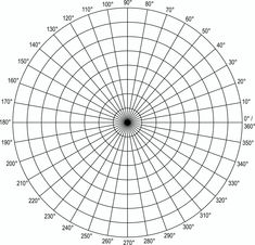 polar coordinate graph paper you may select different angular graph paper labeled