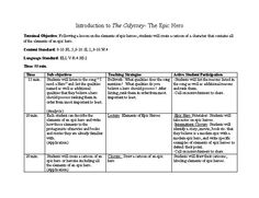 Examples Of Thesis Statements For English Essays Elements Of An Epic Hero High School Essay Sample also Extended Essay Topics English Best Epic Lesson Plansactivities Images High School English Process Essay Thesis