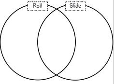 printable blank venn diagrams 2 circle venn diagram template blank venn diagram 2 circles