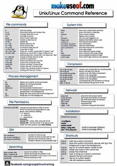 unix command cheat sheet technology pinterest linux tech and basic unix commands cheat sheet