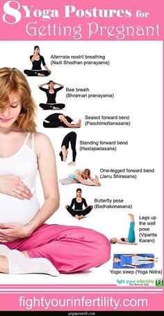 Top Positions To Get Pregnant Top Positions To Get Pregnant