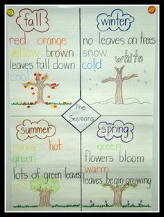 four seasons anchor chart anchor chart ideas pinterest anchor seasons charts