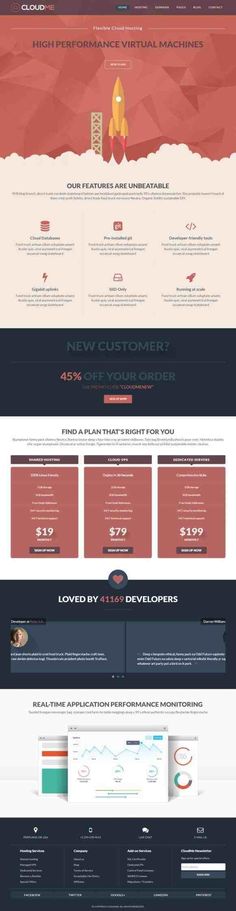 Free ZURB Foundation themes Zurb foundation, Foundation and Free