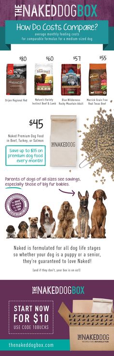 naked dogs for laddie Naked dogs for laddie