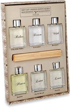 0} - buy {1} product on alibaba | diffusers, air freshener and 0} - buy {1} product on alibaba | diffusers, air freshener and