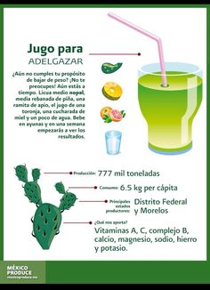 Jugos para adelgazar 10 kilos