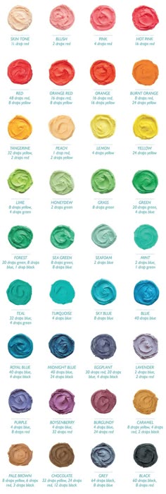 McCormick Food Dye Color Chart | Frosting and Flavor Color Guide ... McCormick Food Dye Color Chart | Frosting and Flavor Color Guide ...