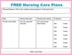 psoriasis care plan