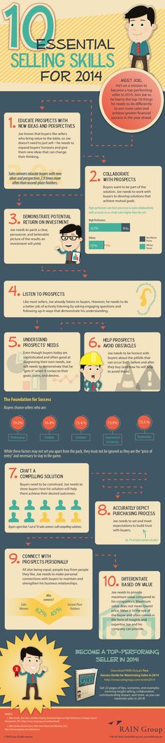 11 best sales infographics images business marketing internet salesman skills list