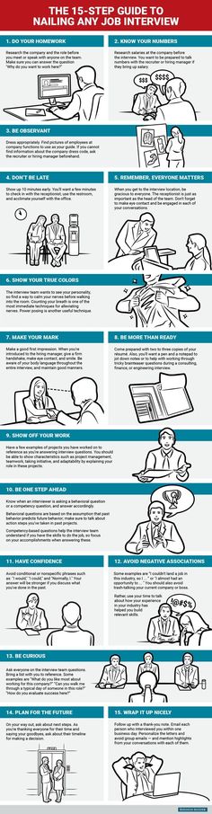 resume for job interview