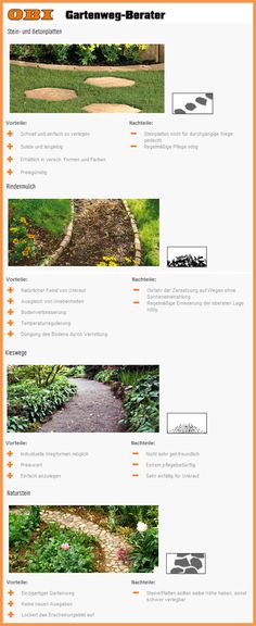 gartensteine garten gartenweg stufen Garten Pinterest - vorgarten mit kies und rindenmulch gartensteine garten gartenweg stufen Garten Pinterest - vorgarten mit kies und rindenmulch