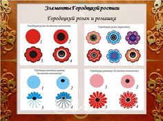 городецкая роспись элементы росписи: 17 тыс изображений найдено в Яндекс.Картинках