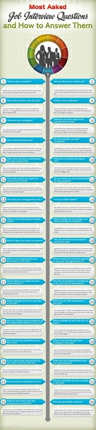 Customer Service Interview Questions and Answers Ploymint Work - customer service interview questions Customer Service Interview Questions and Answers Ploymint Work - customer service interview questions