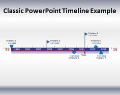 29 best timelines powerpoint templates images on pinterest