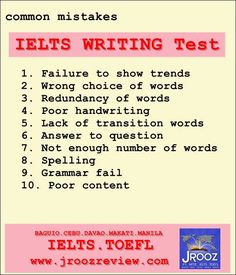 ielts top 10 spelling mistakes