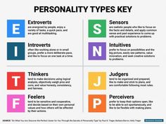 Enfj porady randkowe