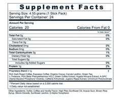 Xanthomax Ingredients Xanthomax Ingredients