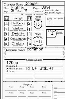 rpg sheets art for the character sheets was neat well check curse of strahd character sheet