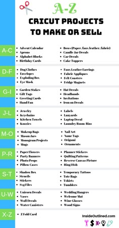 900 Crafting Ideas In 2021 Cricut Silhouette Cameo Projects Silhouette Projects