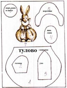 медведь непременно коричневый, заяц обязательно белый, лиса только рыжая… Однако, при всех идеологических ограничениях, производственной бедности и скудости материалов, авторы-игрушечники умудрялись создавать в мягкой анималистике живые художественные образы. Кроме того, это были экологически чистые, как теперь говорят, здоровьесберегающие игрушки.»