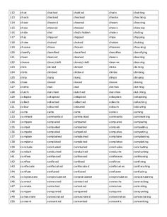 scarica verb table