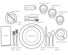 Set A Table For Tea Party Parties Teas And Time