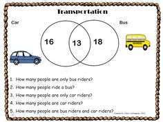 how to solve venn diagram math problems