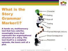 story grammar