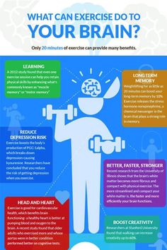 Well being Canada’s Healthy Eating Strategy