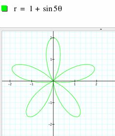 composite functions desmos activity composite functions desmos activity