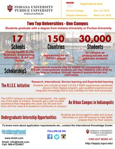 20 best iupui indiana university purdue university indianapolis iupui apply