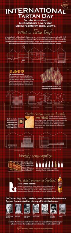 What Is Tartan lionheart kilt rental tartan | rental kilt tartans | pinterest What Is Tartan lionheart kilt rental tartan | rental kilt tartans | pinterest