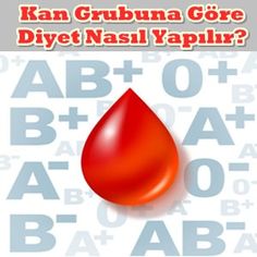 Diyet listeleri nasıl hazırlanmalı Diyet listeleri nasıl hazırlanmalı