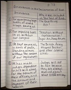 up letter declaration of independence pdf declaration of independence up letter writing lab up letter declaration of independence pdf declaration of independence up letter writing lab