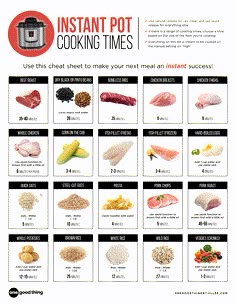 free printable instant pot cooking times sheet to keep electric pressure cooker time chart pdf