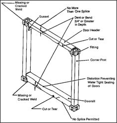 I Intermodal Connector Design Build I Intermodal Connector Design Build